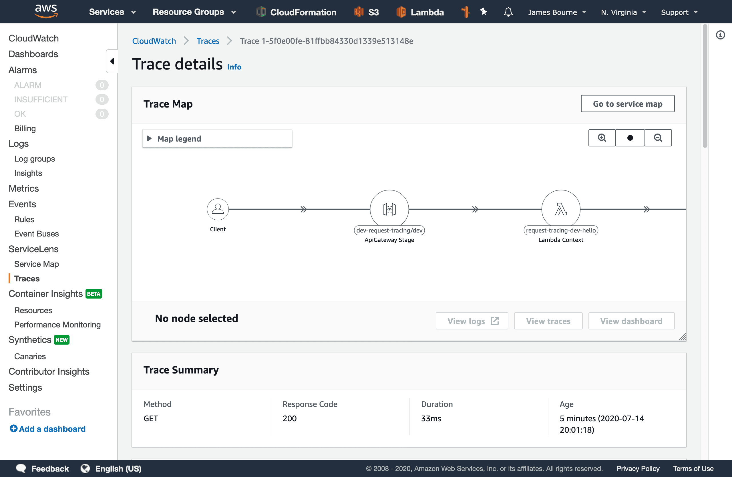 X-Ray Service Map